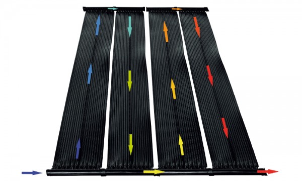 Solarmatte 600 x 70cm Solar Solarkollektor Solarheizung Poolheizung für Pool