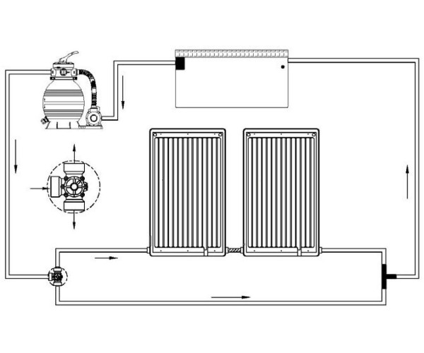Steinbach Sonnenkollektor für Pool Solar Solarheizung Poolheizung Solarmodul